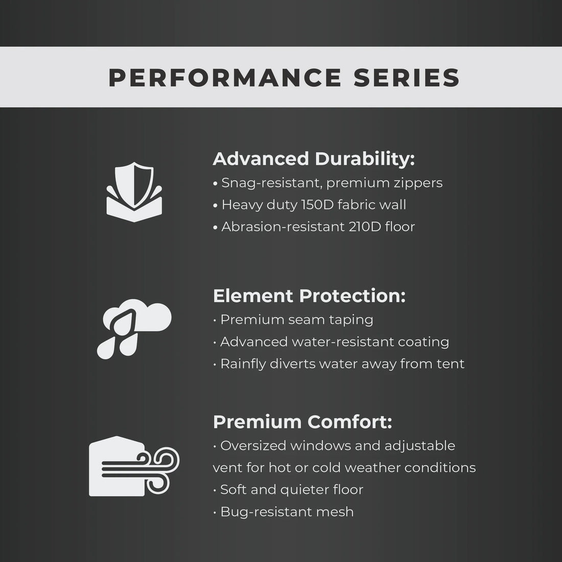 CORE 8 Person Instant Cabin Performance Tent 13' x 9'