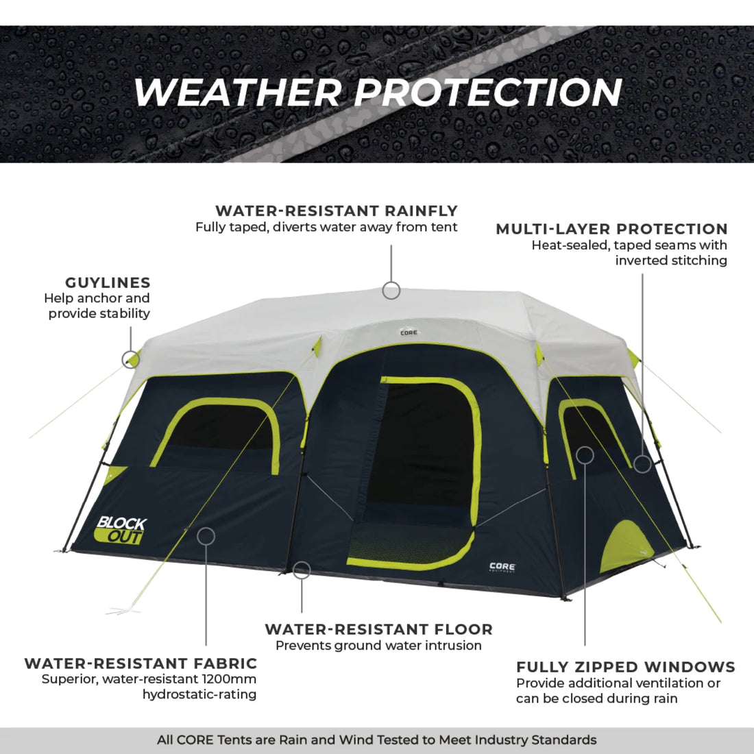 CORE 9 Person Instant Cabin Blockout Tent 14' x 9'