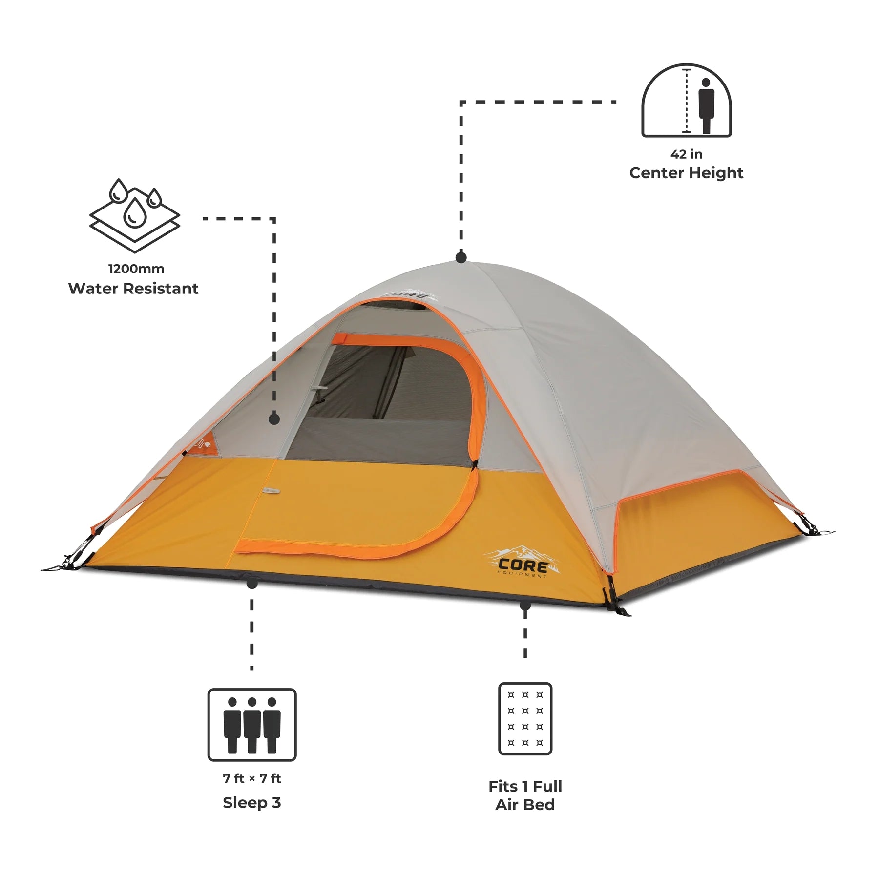 CORE 3 Person Dome Backpacking Tent 7' x 7'