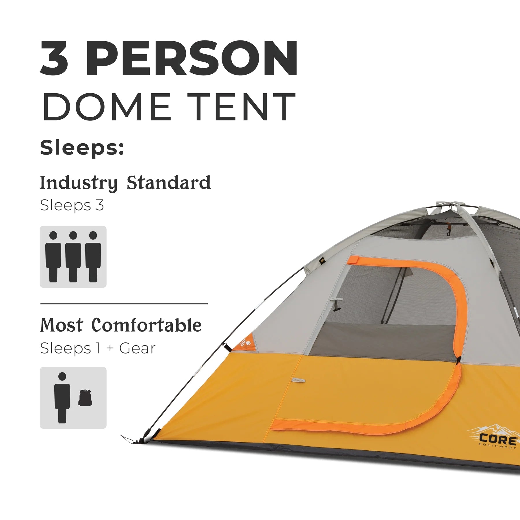 CORE 3 Person Dome Backpacking Tent 7' x 7'
