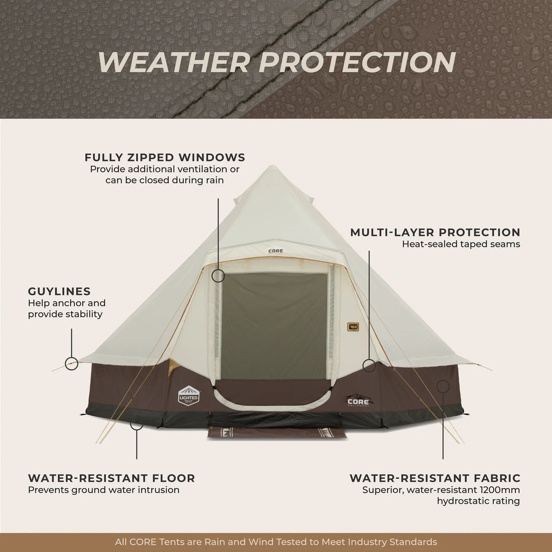 CORE 6 Person Lighted Bell Tent 13' x 12'