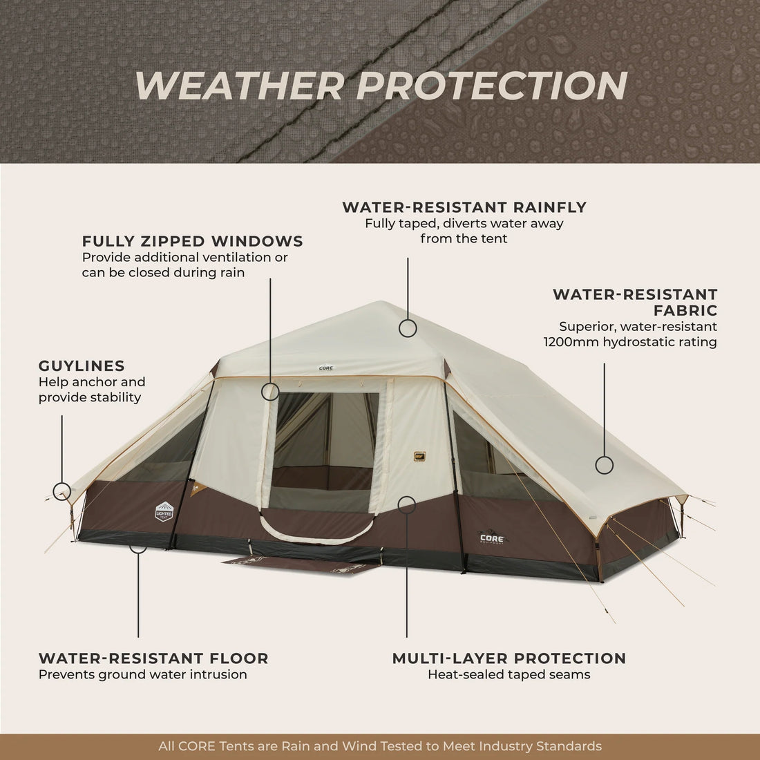 CORE 10 Person Lighted Instant Pyramid Tent 16' x 9'