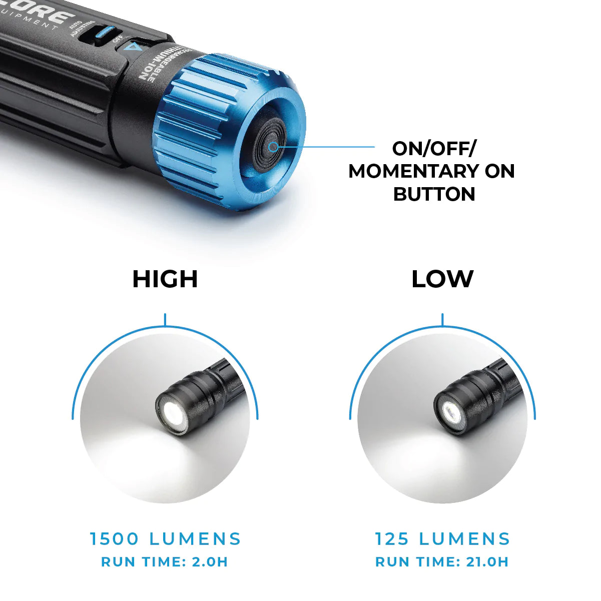 CORE 1500 Lumen Rechargeable Flashlight with Auto-Brightness
