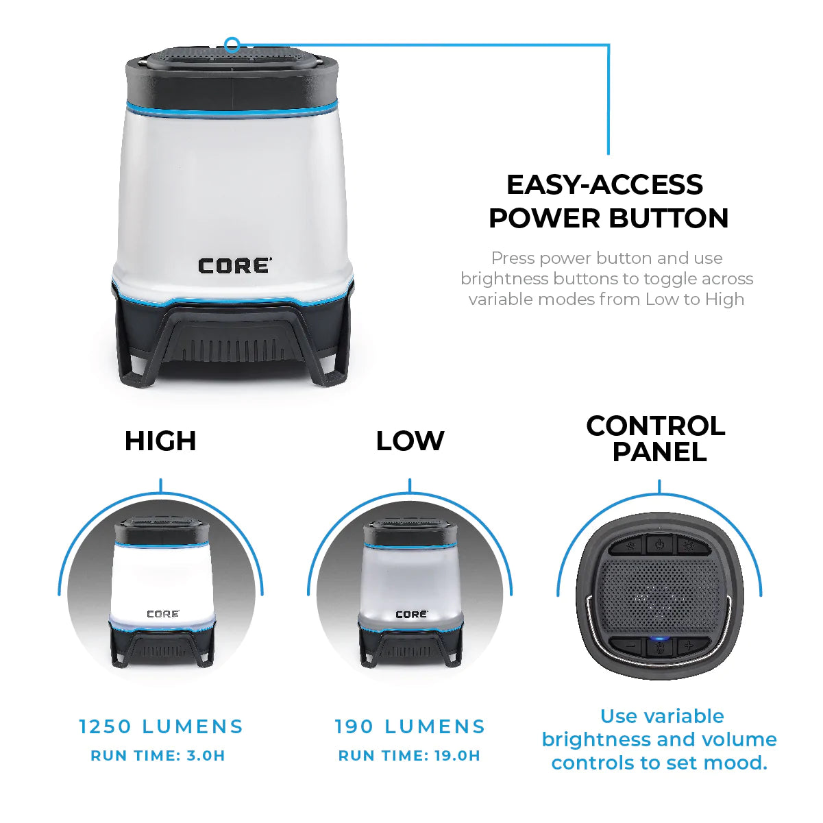 A portable, rechargeable CORE lantern with 1250 lumens of brightness and a built-in Bluetooth speaker. The lantern features multiple lighting modes, including high, low, and strobe, and it can be used as a hands-free speaker for playing music.