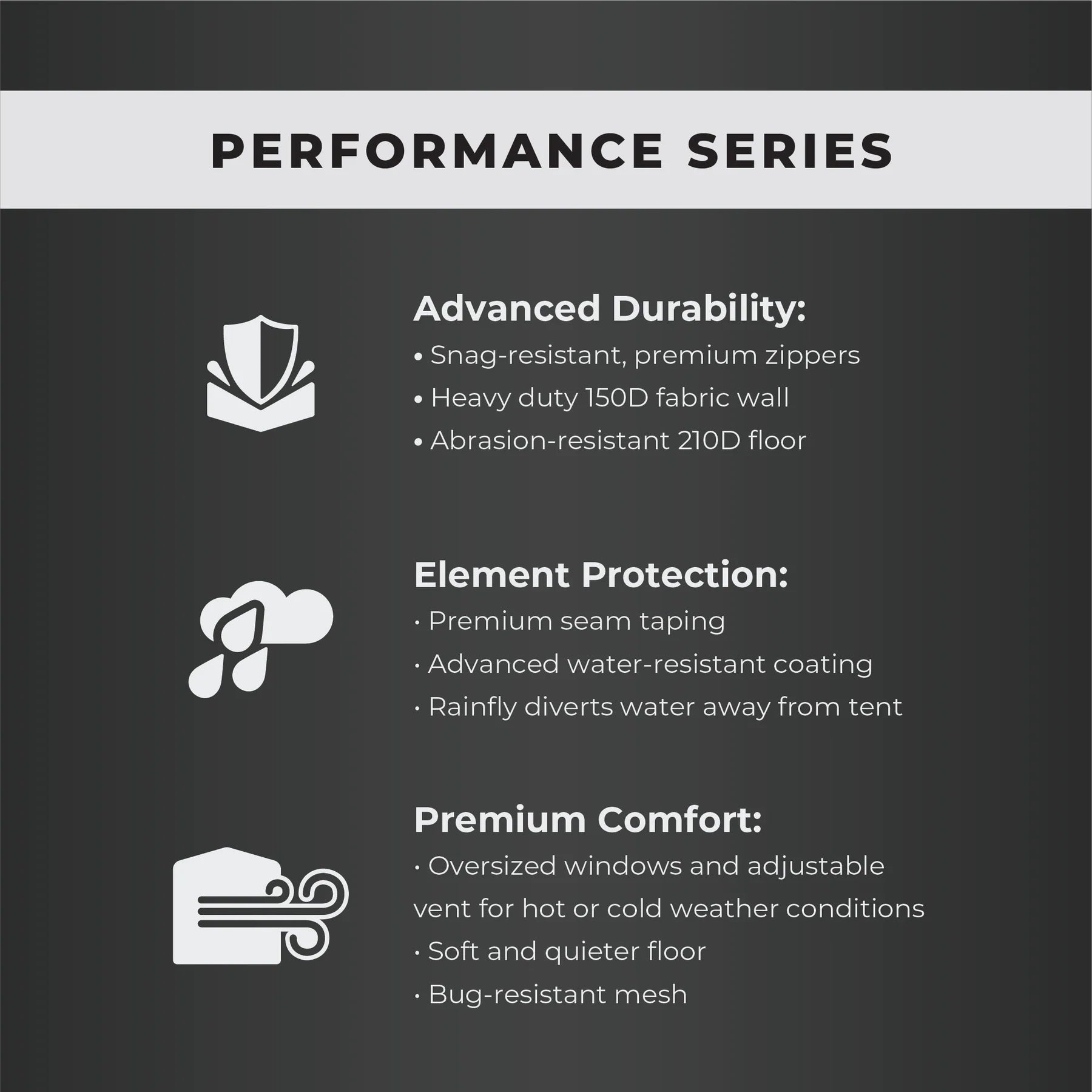خيمة CORE ذات الأداء الفوري لأربعة أشخاص بقياس 8 × 7 أقدام