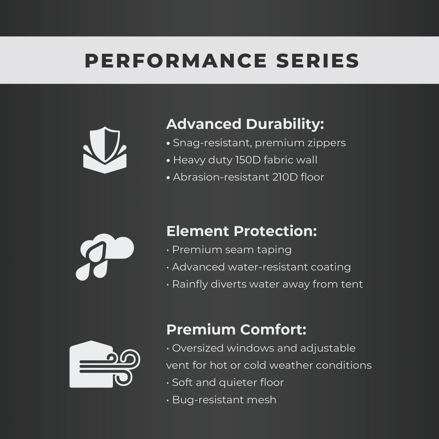 خيمة CORE ذات المقصورة الفورية المخصصة لستة أشخاص بمقاس 10 × 9 أقدام 
