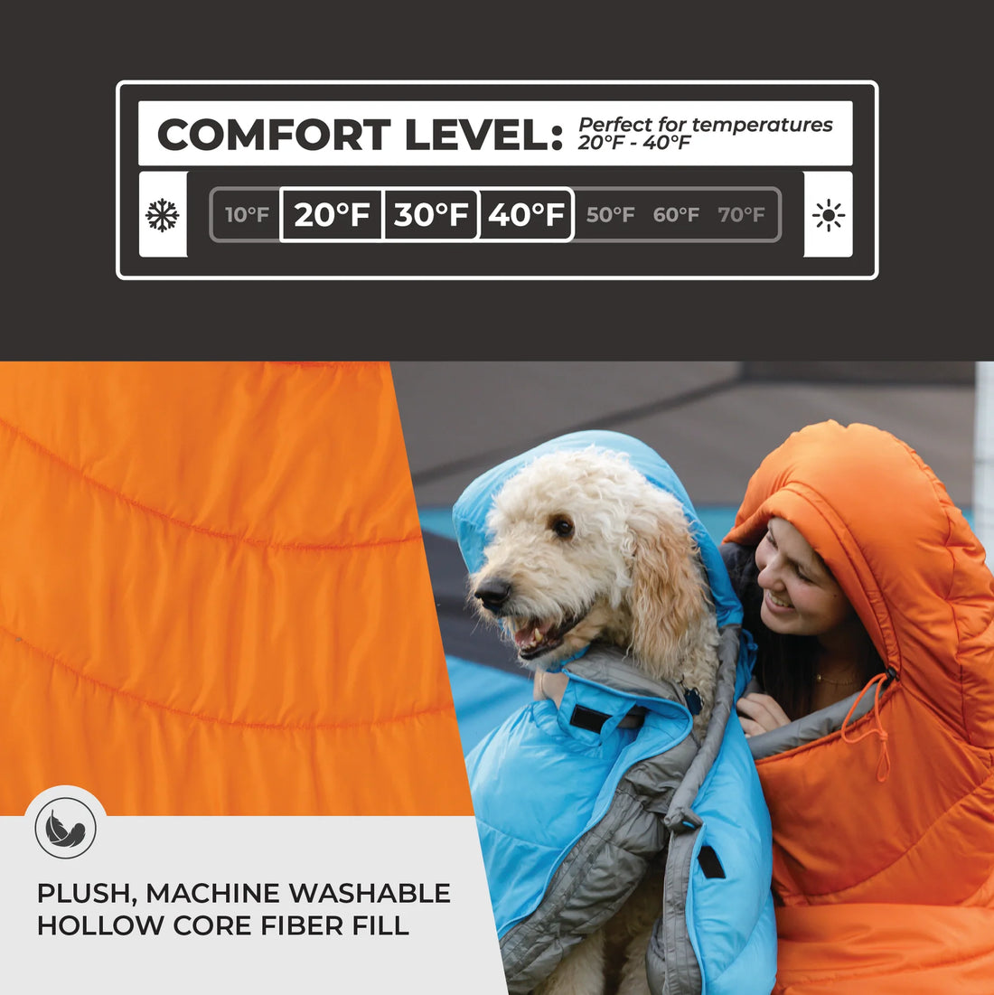 CORE 20 Degree Hybrid Sleeping Bag