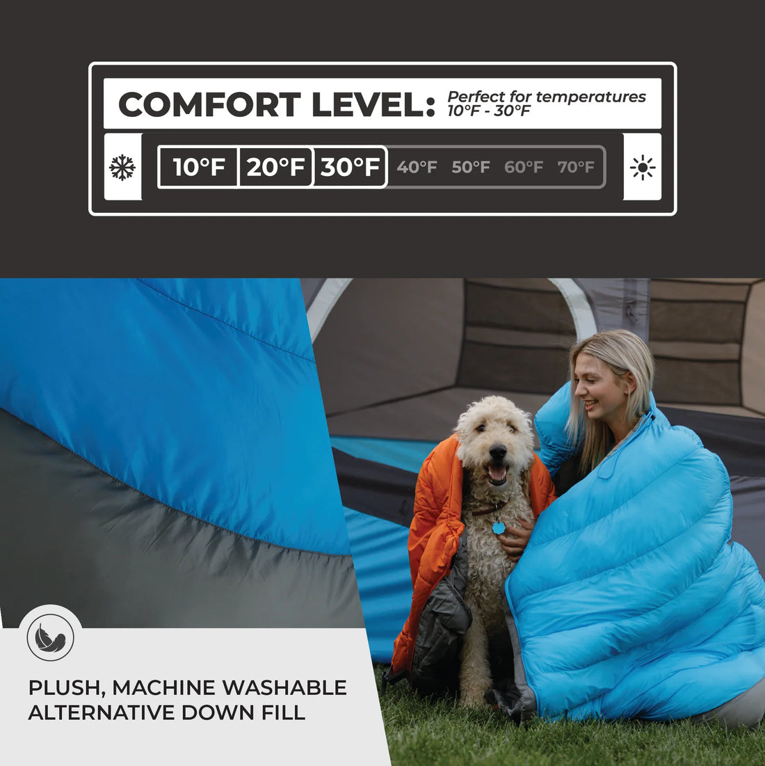 A blue and gray CORE 10-degree mummy sleeping bag. The sleeping bag is designed for cold weather camping and features a mummy shape for warmth and insulation.