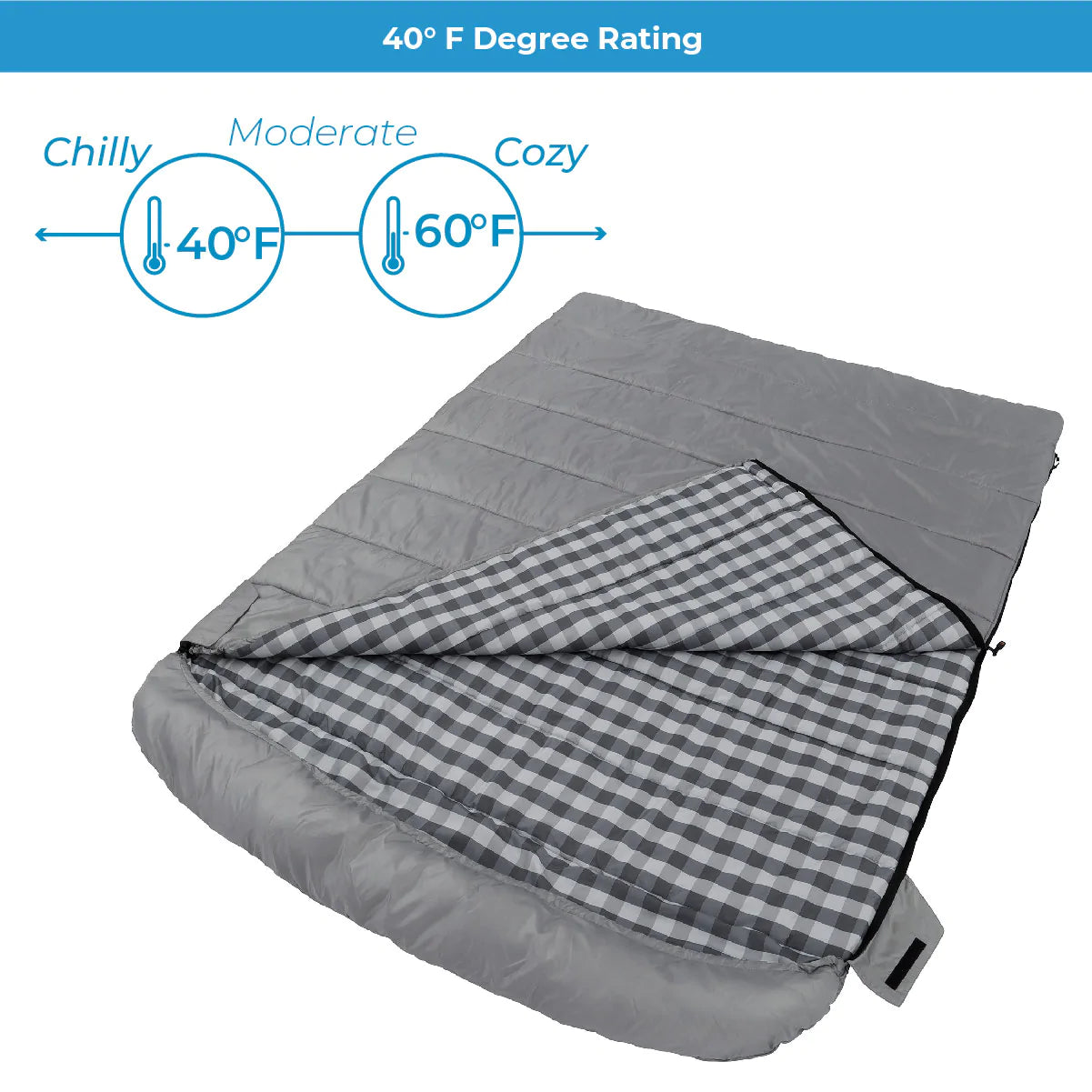 CORE 40 Degree Double Cool Climate Sleeping Bag