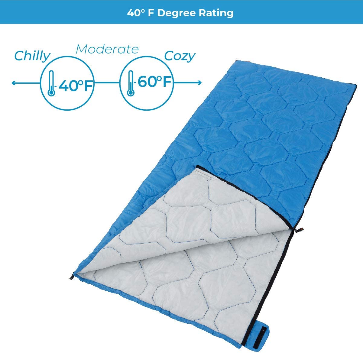 CORE 40 Degree Essential Cool Climate Sleeping Bag – outdoorlife.ae